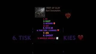 FEET OF CLAY Rating #music ​⁠#earlsweatshirt @Zags_Music @Eli.thewise @Earl_SweatshirtGOATED