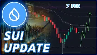 Цена акций SUI достигла дна?🚨 (Прогноз цены акций SUI на 2026 год)
