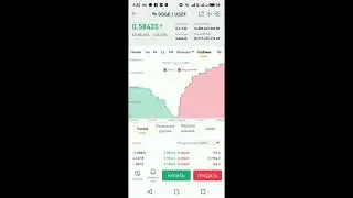 ➡️  Crypto DOGE ⭐️ Ракета ⬆️ 0.58.5$  прирост  #cryptoUSD #Shorts #binance #bitcoin #xrp #ETH