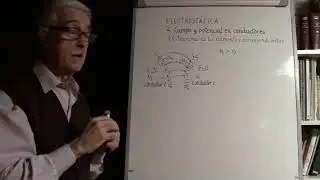 4 4 Teorema de los elementos correspondientes
