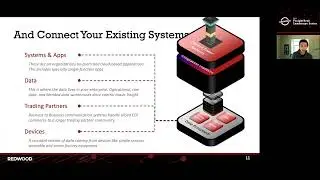On Demand | 2020 FreightTech Series Control Tower Demystified - The Hype and Reality