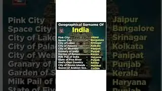 Geographical surname of Indian city