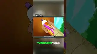 Turbulent Juice: Unleashing the Power of Two Brothers #cartoon #adult #rickandmorty #shorts