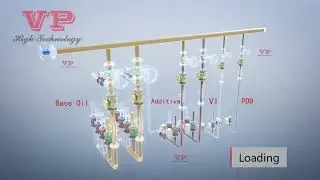 BJVP Simultaneous Metering Blending Unit SMB