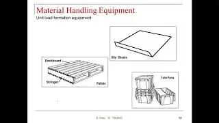 Copy of Lecture 9 P2: Material Handling Equipment part 2