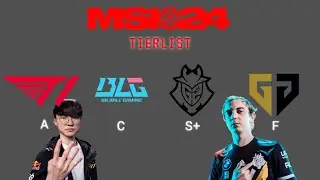 MSI 2024 Team Tierlist