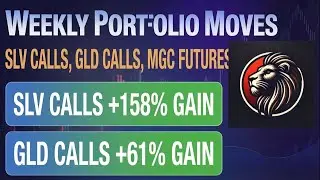 Weekly Portfolio Moves | SLV Calls, GLD Calls, MGC Futures