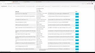 Php Curl ile Hepsiburada Botu