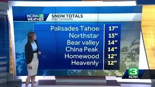 A look at Sierra snow totals and next week's forecast