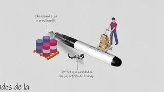 Prevenci&oacute;n de Riesgos laborales en riesgos derivados de la circulaci&oacute;n de personas