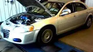 Turbo Sebring Sedan: 251fwhp Dyno
