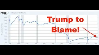 Trump's Tariffs Are Causing America to Lose Manufacturing Jobs?