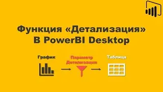 PowerBI: Функция Детализация  /PowerBI: Drillthrough function