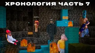 Хронология (Часть 7)