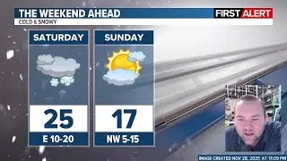 Snowy and breezy for Saturday