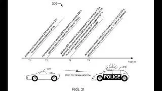 Ford Patents Autonomous Police Car That can Issue Tickets