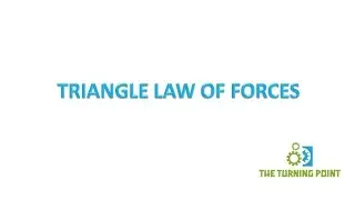 Triangle Law of Forces