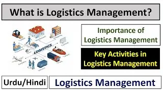 What is Logistics Management? Importance & Key Activities of Logistics Management