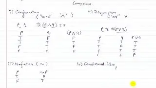 99 Theory of SetsReal Number System And Logic   NEB class 11   Basic Maths for  #HSEB #NEB in NEPALI