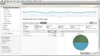 04 Differentiating new users from returning users
