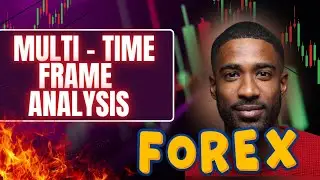Multi Time Frame Analysis on Forex | Potence Hub 