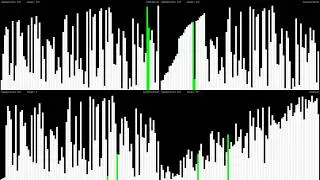 BUBBLESORT, INSERTIONSORT, SELECTIONSORT, COMBSORT a CONFRONTO - AFK VLOG