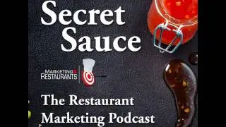 46 - 7 ways to increase online orders for your Restaurant Part I