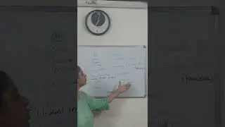 Amino acids and their characteristic features.  #csirnet#biochemistry#lifescience#shorts#youtube#jrf
