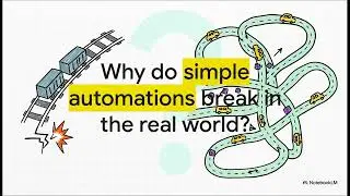 MAKE.COM vs ZAPIER: Stop Using Linear Automation! Visual AI Flowcharts Explained
