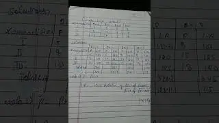 Index number chain base method