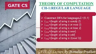 Ch-1.19:Design DFA for length of string is exactly 2 ,at most 2 ,at least 2 ,even ,odd ,2(mod 3)