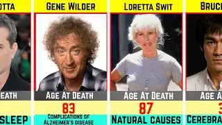 Greatest Actors of All Time Who Have Died (With Cause of Death)