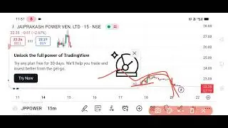 JP power Q3 results 2025