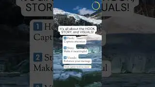 Video Marketing Tips: The Perfect Formula for Success - Hook + Story + Visuals 🎬