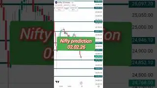 Nifty Prediction for Tomorrow | Nifty 50 Tomorrow Prediction 🔥.   #nifty #sharemarket
