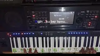 TERINGAT SLALU