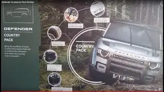 All New Land Rover Defender Accessory Pack Options - Urban / Explorer / Country / Adventure