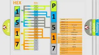 DTC Audi P1517 Short Explanation