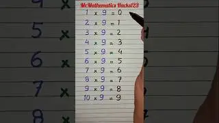 Math #shorts #mathstricks #video #trending