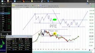 Expanded flat correction (wave theory)