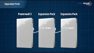 New Zealand Solar in 2025 | What to Expect