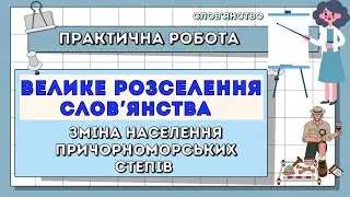 Практична робота Велике розселення слов'янства Вікторина
