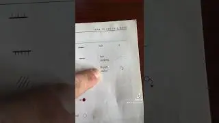 How to Read a Climbing Topo Map