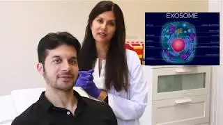 Exosomes: The Latest Regenerative Technology