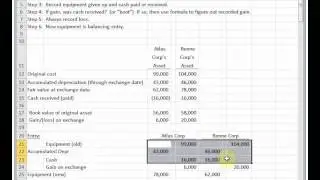 Exchanges of Assets