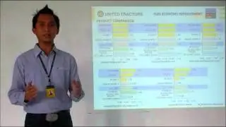 Product Feature Komatsu PC200-8 New Generation Pratama Ardie K.