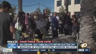 Early voting at San Diego Registrar of Voters