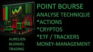 Analyse technique BOURSE & CRYPTO 05-11-2023 : BITCOIN & ACTIONS abonn&eacute;s