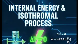 Thermodynamics Process, Internal energy, Work done in isothermal process 