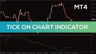 Индикатор Tick On Chart для MT4 &mdash; КРАТКИЙ ОБЗОР